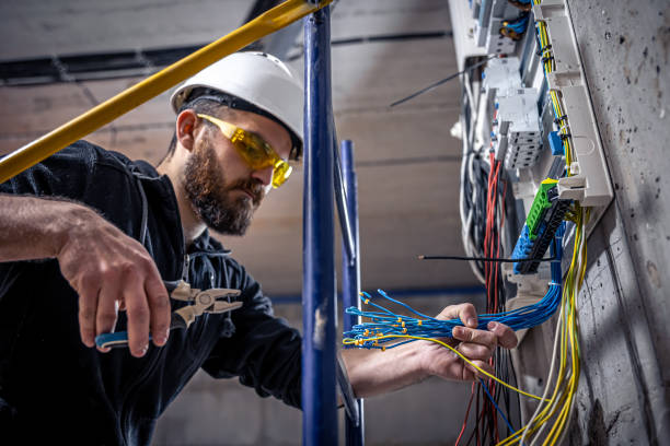 Industrial Electrical Services in Munday, TX
